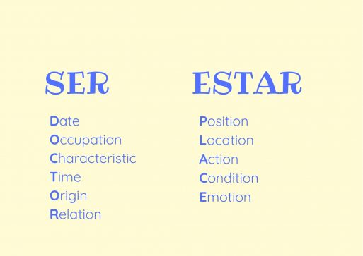 Ser vs Estar: The Only Guide You’ll Ever Need | BaseLang