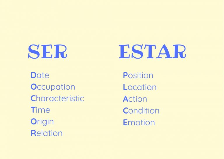 When To Use Ser And Estar Examples