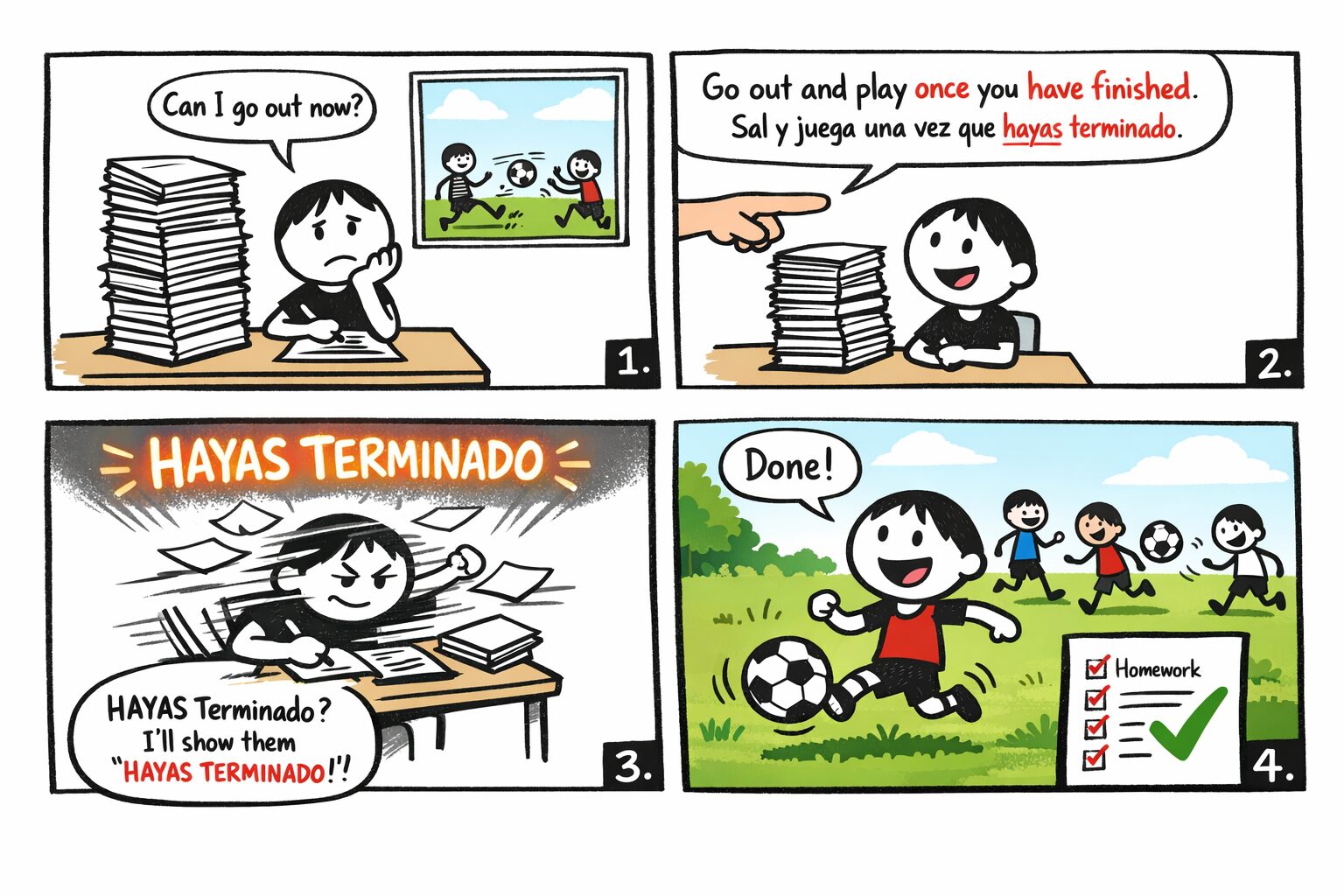 A four-panel comic strip shows a child asking to go play after doing homework. The child is told to finish first. In the third panel, the child humorously reacts to a question about completion, followed by a satisfied expression in the last panel. The phrase "hayas terminado" relates to the Present Perfect Subjunctive.