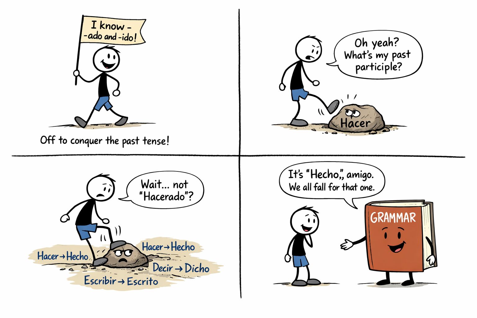 A four-panel comic depicting stick figures discussing Spanish grammar. The first panel shows a figure confidently stating, "I know -ado and -ido!" The second panel features a character questioning the past participle of "hacer." The third highlights confusion, leading to the punchline about "Hecho" in the final panel, with a grammar book represented.