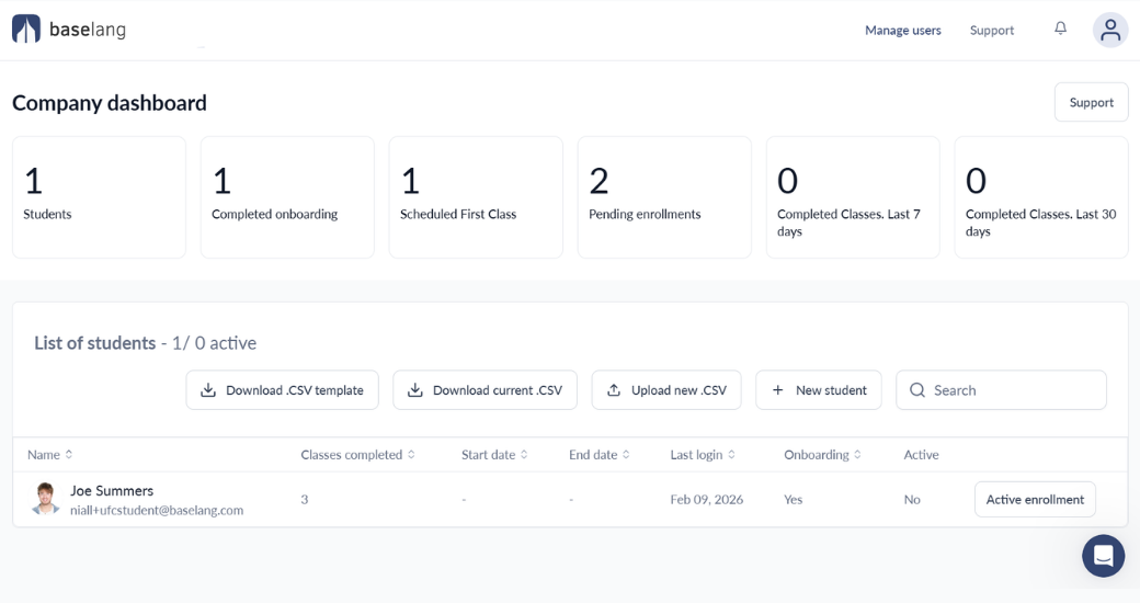 1 Company dashboard displaying student statistics, including 1 student, 1 completed onboarding, 1 scheduled class, and 2 pending enrollments. List of students shows Joe Summers with 3 completed classes and active enrollment.